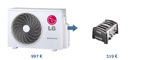 Un condizionatore inverter LG diventa un tostapane