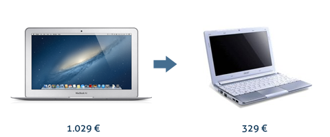 Un MacBook Air diventa un Acer Aspire